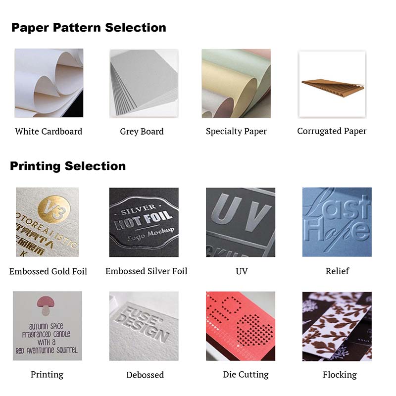 Luxury Gift Box For Perfume